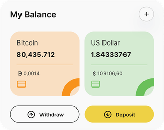 BharatLine AI automated trading solution — dashboard overview